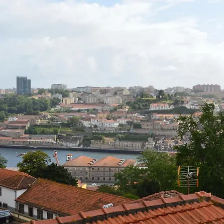 Zona Historica Porto
